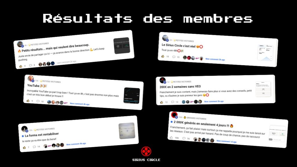Résultats des membres du Sirius Circle montrant leurs gains et réussites après avoir suivi la formation business et utilisé les stratégies IA.